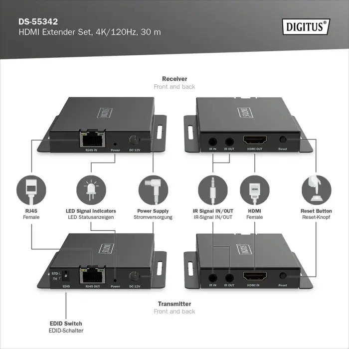 Digitus 4K HDMI Extender Set, HDMI extension (black, 4K/120Hz, 30m)