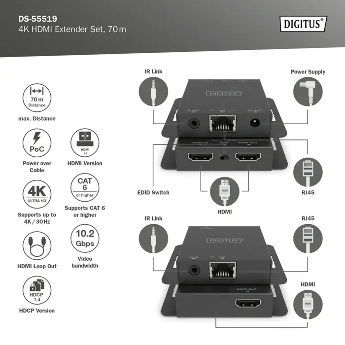 Digitus 4K HDMI Extender Set, HDMI extension (black, 70 m)