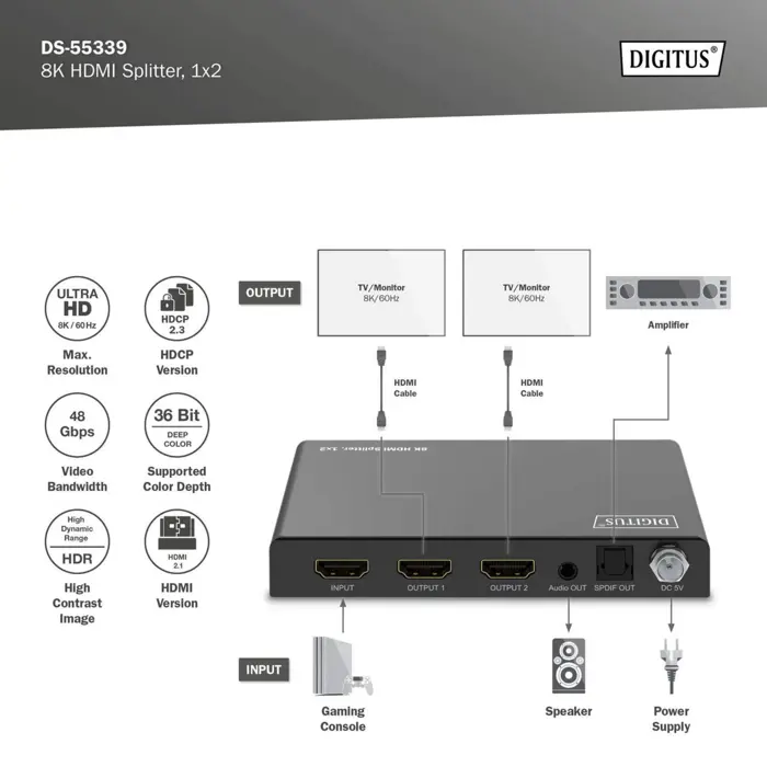 Digitus 8K HDMI Splitter, 1x2 (black, with downscaler)