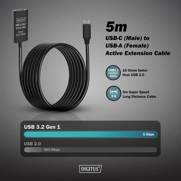 Digitus Active USB 3.2 Gen 1 extension cable, USB-C male > USB-A female (black, 5 meters, repeater cable)
