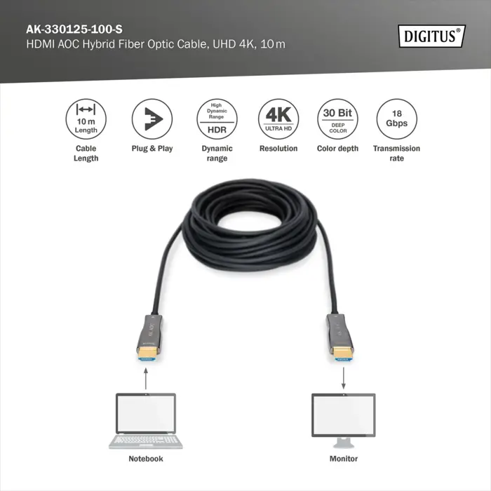 Digitus HDMI AOC Hybrid Fiber Optic Cable, UHD 4K (black, 10 meters)