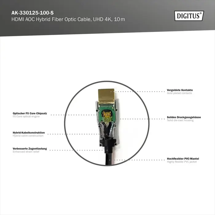 Digitus HDMI AOC Hybrid Fiber Optic Cable, UHD 4K (black, 10 meters)