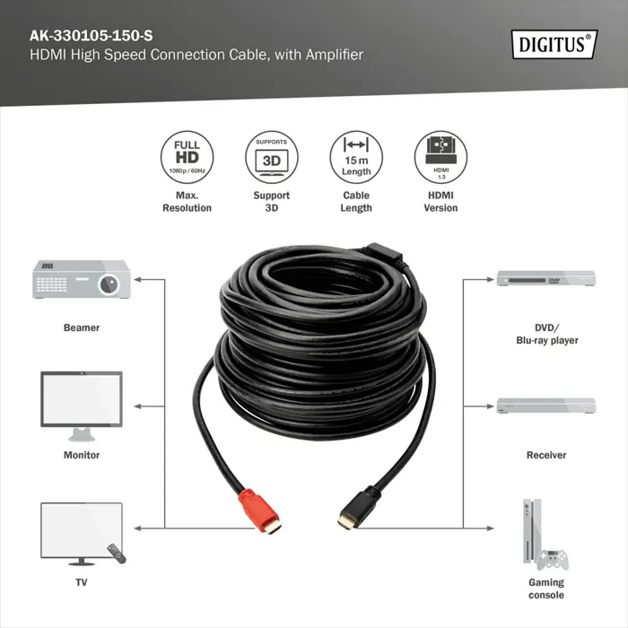 Digitus HDMI high speed cable, with amplifier (black/red, 15 meters)