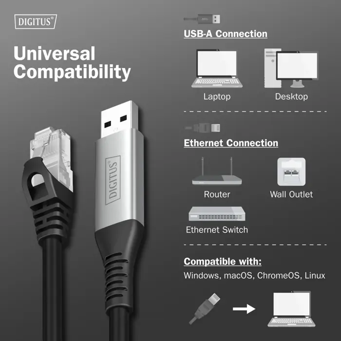 Digitus USB-A 3.2 Gen1 > RJ-45 Ethernet cable, 1Gbit/s (black, 3 meters, 10/100/1,000Mbit/s)
