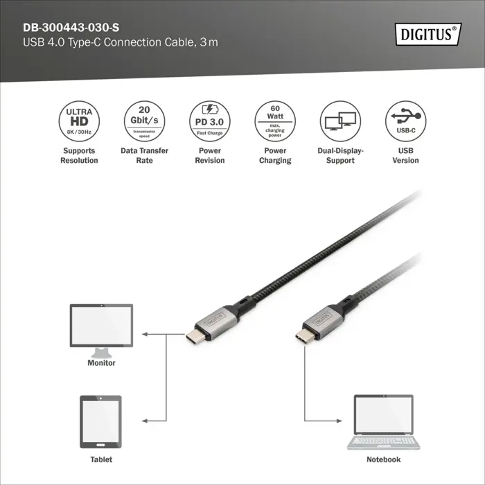 Digitus USB4 Gen 2x2 cable, USB-C male > USB-C male, 20Gbit/s (black/gray, 3 meters, PD 3.0, charging with 60 watts)