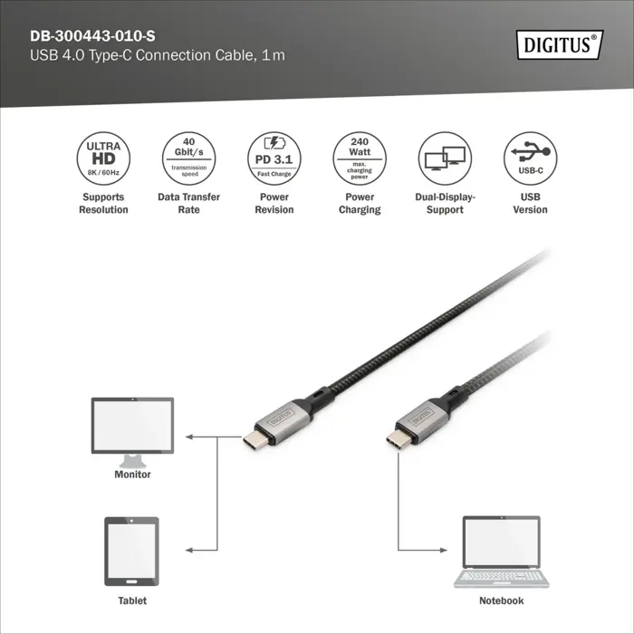 Digitus USB4 Gen 3x2 cable, USB-C male > USB-C male, 40Gbit/s (black/gray, 1 meter, PD 3.1, charging with 240 watts)