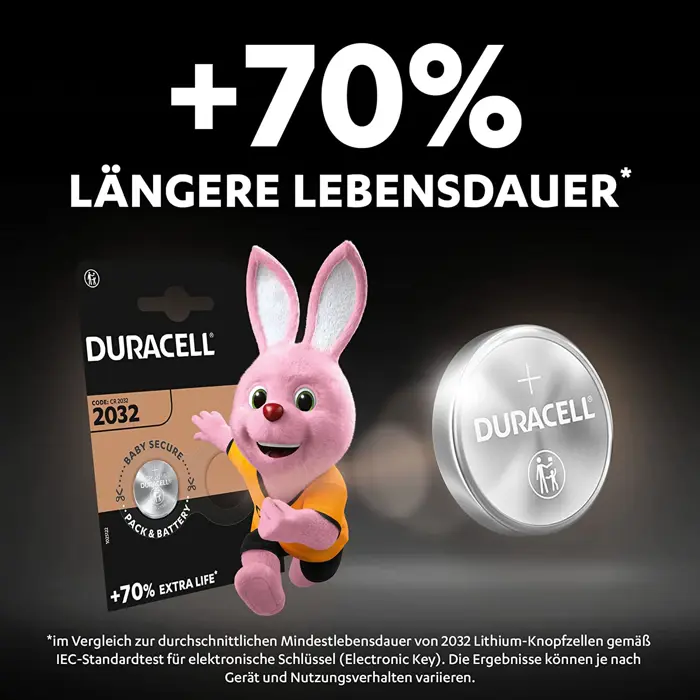 Duracell Plus Power, battery (4 pieces, E block (9V block))