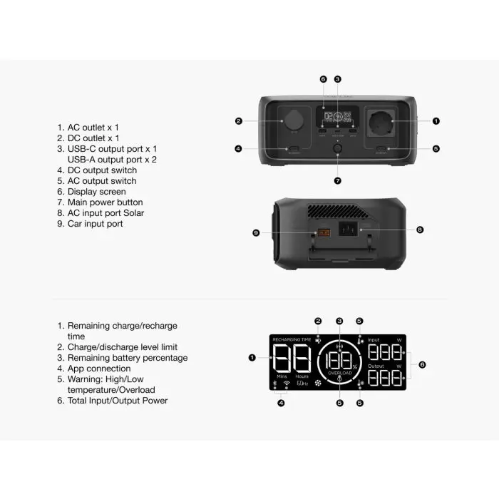 EcoFlow RIVER 3 245Wh LFP battery generator