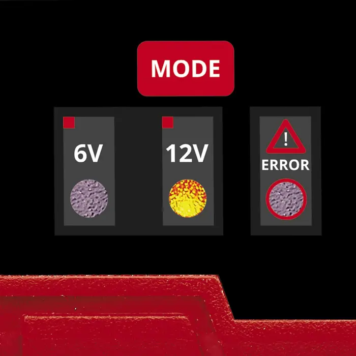 Einhell car battery charger CE-BC 1 M (red/black)