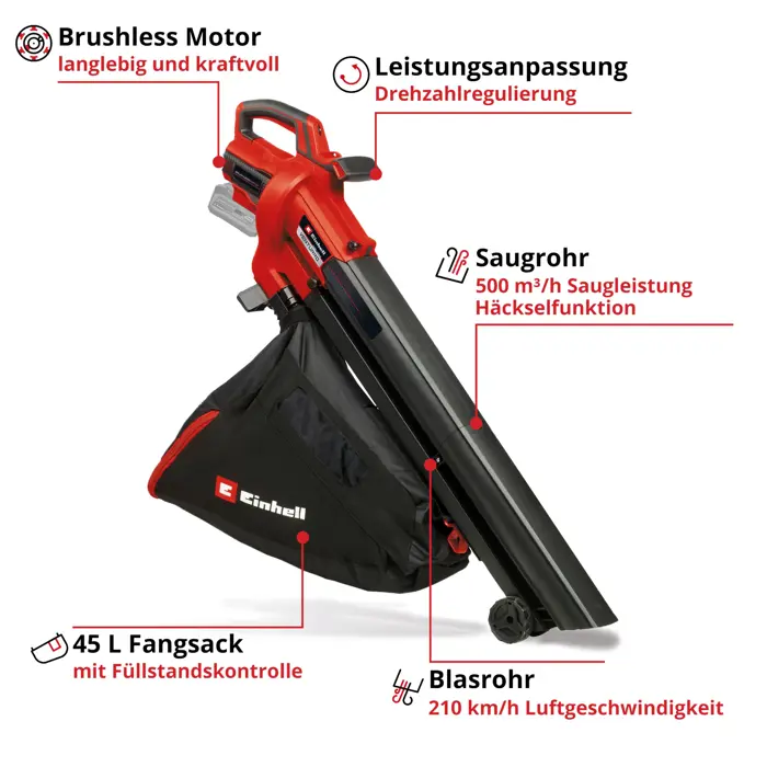 Einhell Power X-Change Akku-Laubsauger VENTURRO 18/210 Kit, 18Volt, Laubsauger/Laubbläser (rot/schwarz, 1x Li-Ionen Akku 4,0Ah, POWER FOR ALL ALLIANCE)