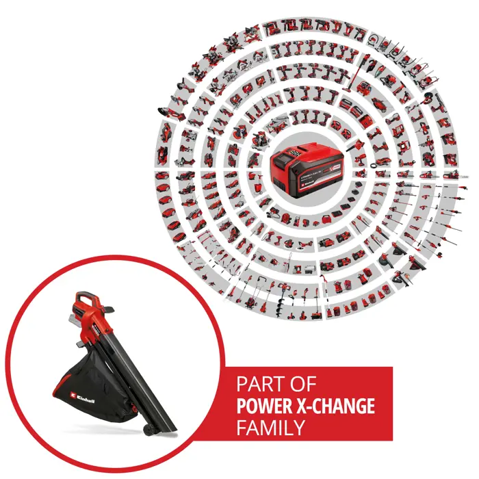 Einhell Power X-Change Akku-Laubsauger VENTURRO 18/210 Kit, 18Volt, Laubsauger/Laubbläser (rot/schwarz, 1x Li-Ionen Akku 4,0Ah, POWER FOR ALL ALLIANCE)
