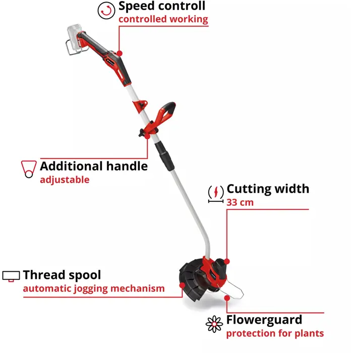 Einhell Power X-Change Akku-Rasentrimmer GE-CT 18/33 Li E-Solo, 18Volt (rot/black, ohne Akku und Ladegerät)