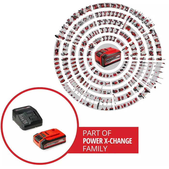 EINHELL PXC-Starter-Kit 4Ah PLUS PXC Starter Kit