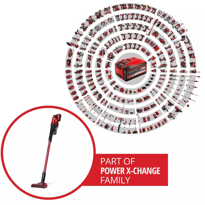 Einhell TE-SV 18 Li (1x 4.0) (red/black)