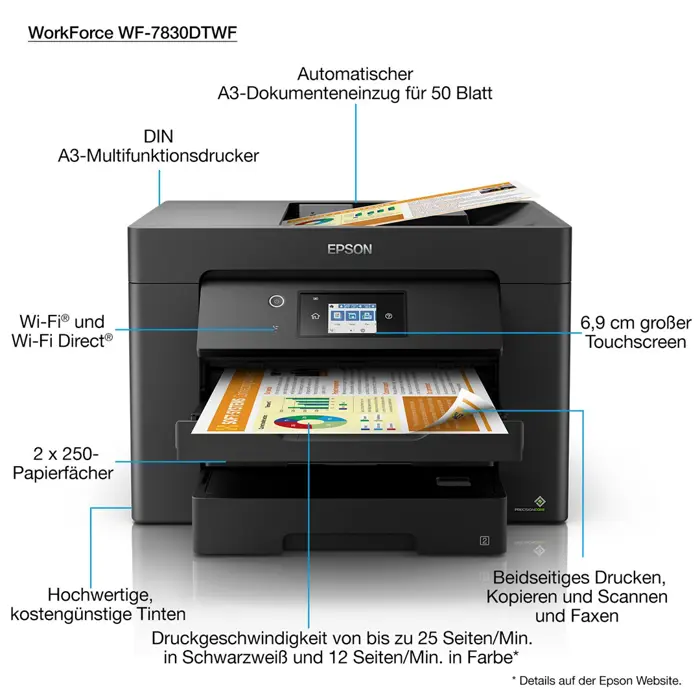 Epson WorkForce WF-7830DTWF - multifun