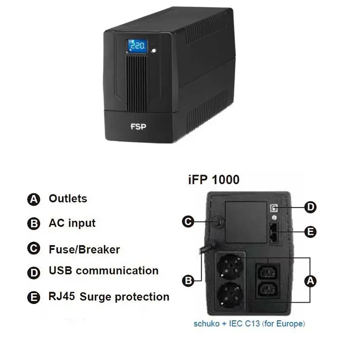 Fortron Source iFP 1000VA/600W, Line-interactive, 2×Schuko, 2×IEC C13, RJ45, USB, 2×7Ah, 5min. autonomija
