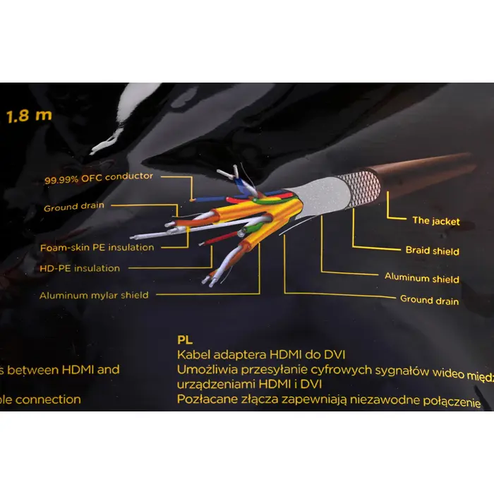 Gembird 1.8m, HDMI/DVI, M/M DVI-D Black