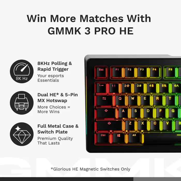 Glorious GMMK 3 Pro HE 75% Gaming Keyboard - Pre-Built, ANSI (US), Fox HE Switches, Black