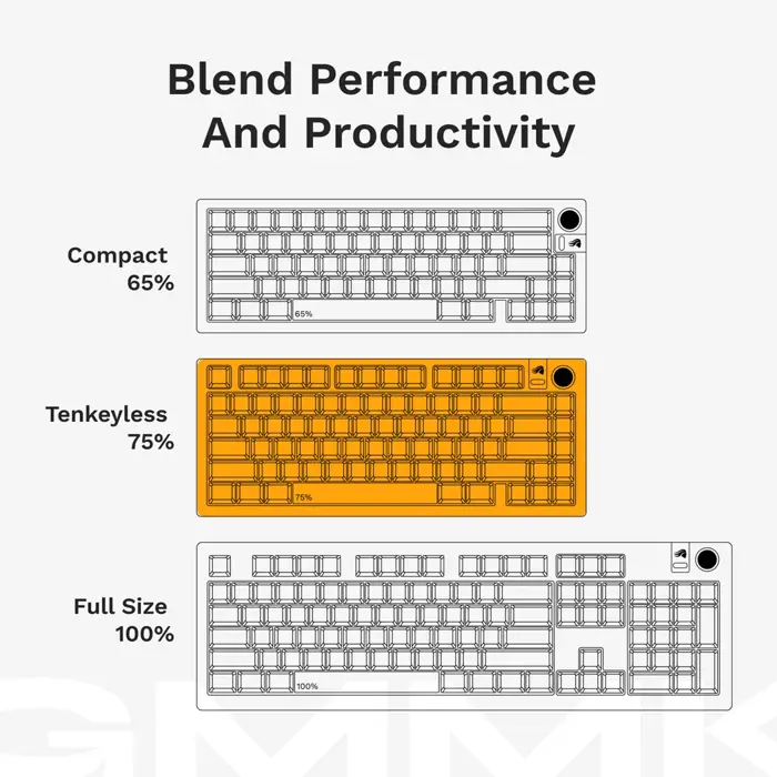 Glorious GMMK 3 Pro HE 75% Gaming Keyboard - Pre-Built, ANSI (US), Fox HE Switches, Black