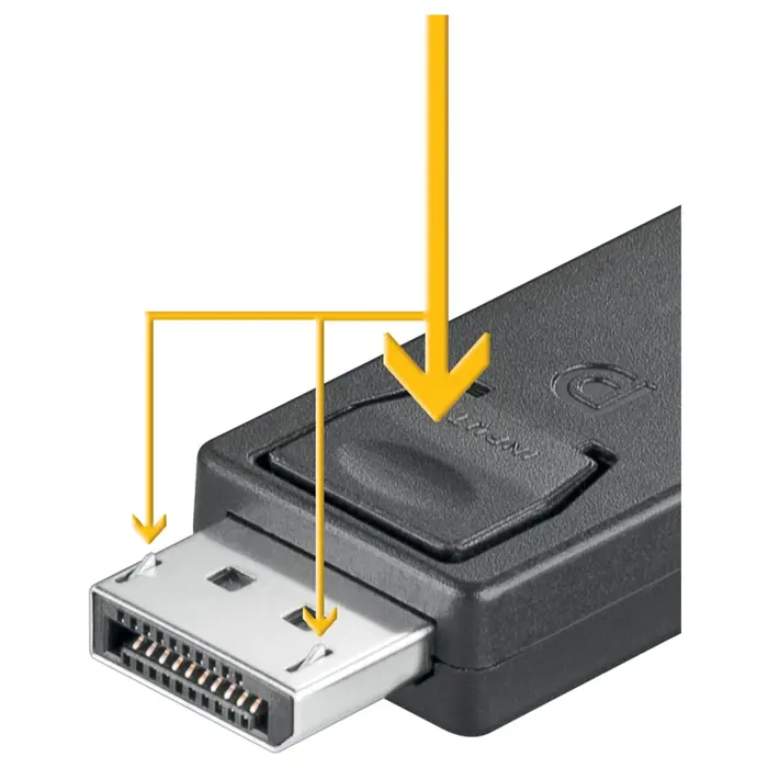 goobay Adapter - DisplayPort - HDMI