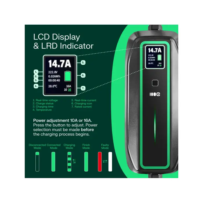 Green Cell (EV16) 3.6kW, 10/16A Schuko - Tip 2 mobilni punjač za punjenje električnih vozila i Plug-In hibrida 5m
