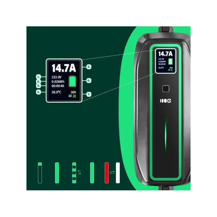 Green Cell (EV16) 3.6kW, 10/16A Schuko - Tip 2 mobilni punjač za punjenje električnih vozila i Plug-In hibrida 5m