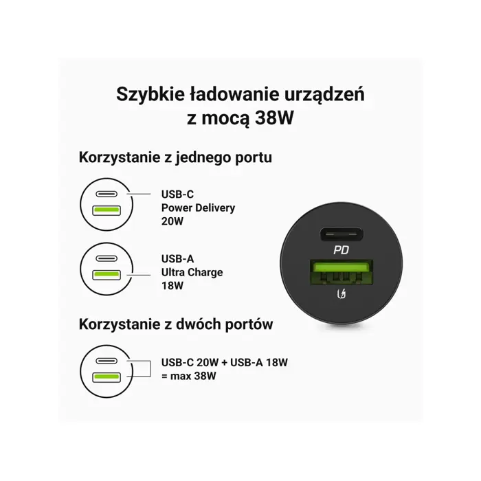 Green Cell GC CADM-GC-38AC - USB-Ladegeraet 38 W 1x USB-C USB-A black Flashlight, GPS, Headphones, Mobile phone, Navigator, Other, Portable speaker, Power bank, Smartphone, Smartwatch, Tablet, Unive
