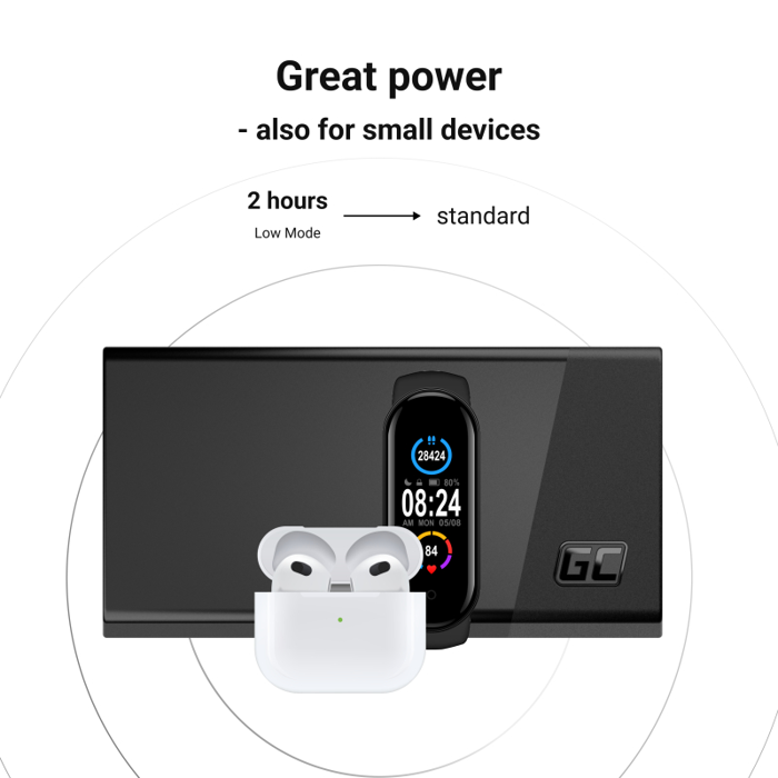 Green Cell GC PowerPlay 20S powerbank 20000mAh 22.5W PD USB-C, 3x USB-C, USB-A, Fast Charging, crni