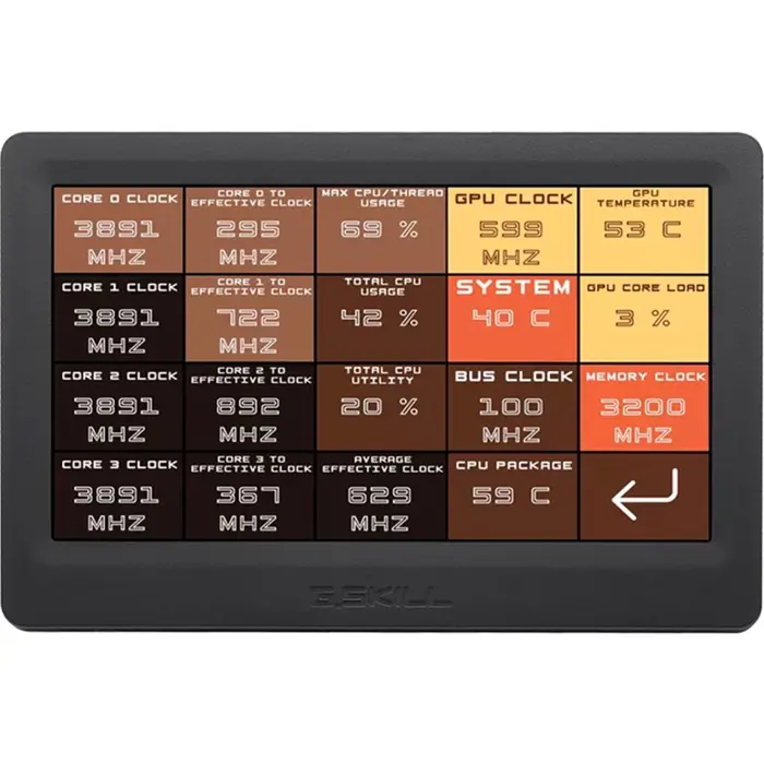 G.Skill WigiDash, Keypad (black)