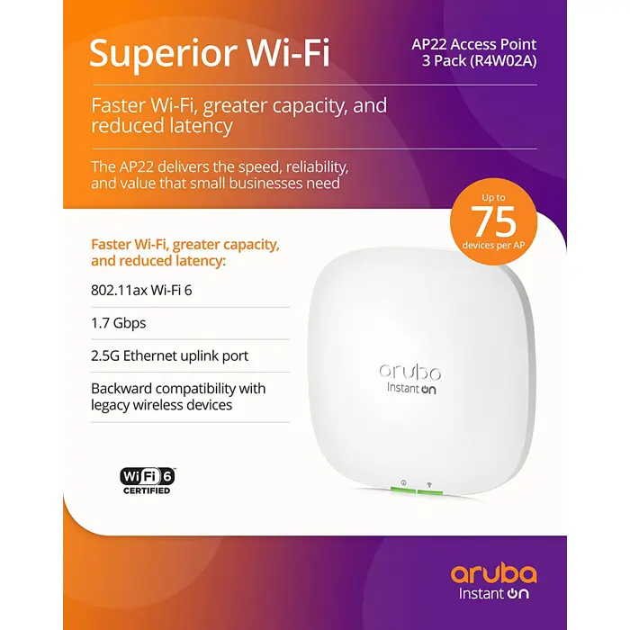 Hewlett Packard Enterprise Aruba Instant On AP22 (RW) AP, Access Point