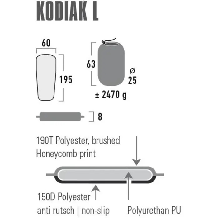 High peak thermal mat Kodiak L - 41130