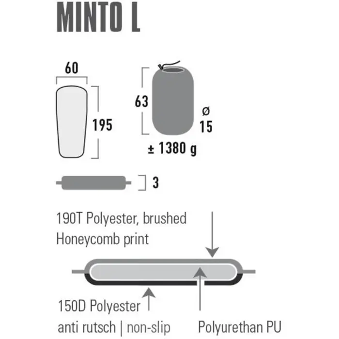 High peak thermal mat Minto L - 41116