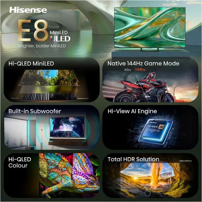 Hisense ULED 75E8S MiniLED (189 cm (75 inches), black/dark gray, UltraHD/4K, triple tuner, subwoofer, 144Hz panel)