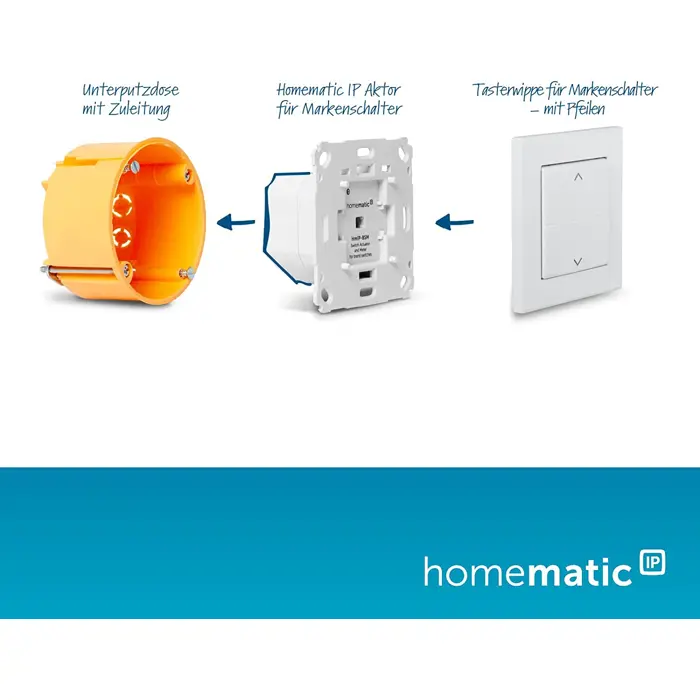 Homematic IP rocker switch for brand switches (HmIP-BRU) (white)