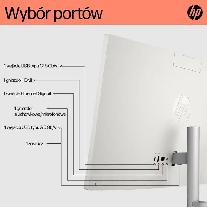 HP 24-cr0312nw AMD Ryzen™ 5 7520U 60.5 cm (23.8") 1920 x 1080 px All-in-One PC 16 GB LPDDR5-SDRAM 512 GB SSD Windows 11 Home Wi-Fi 6 (802.11ax) White