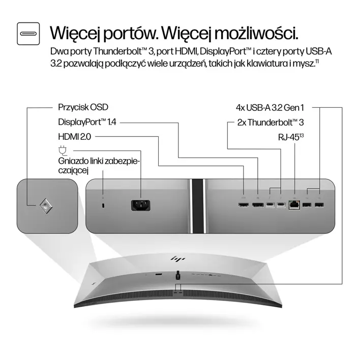HP 740pm S7Pro LED WUHD 5120x2160@60Hz DP/HDMI/USB/USB-C/TB