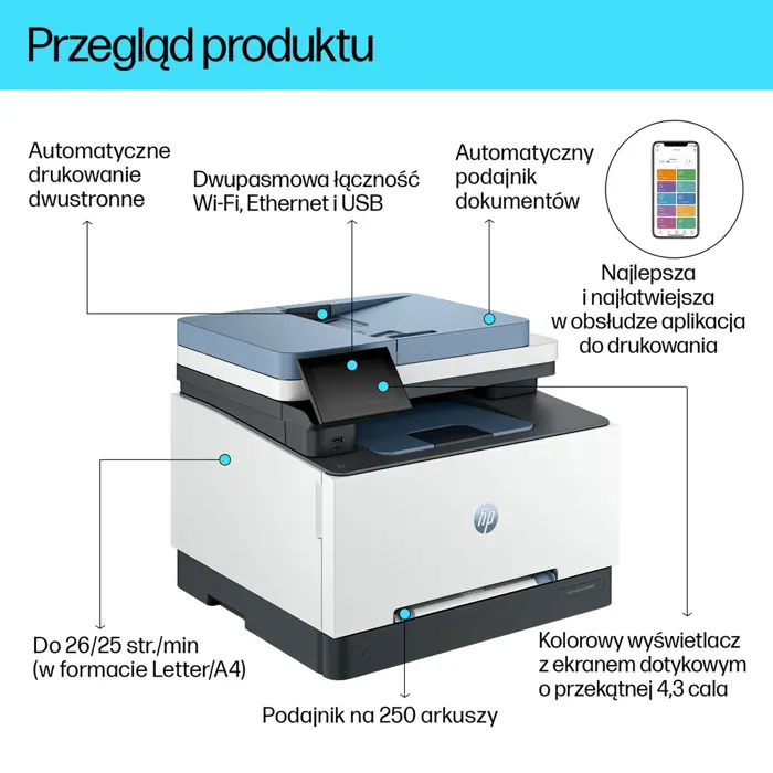 HP Color LaserJet Pro MFP 3302sdw