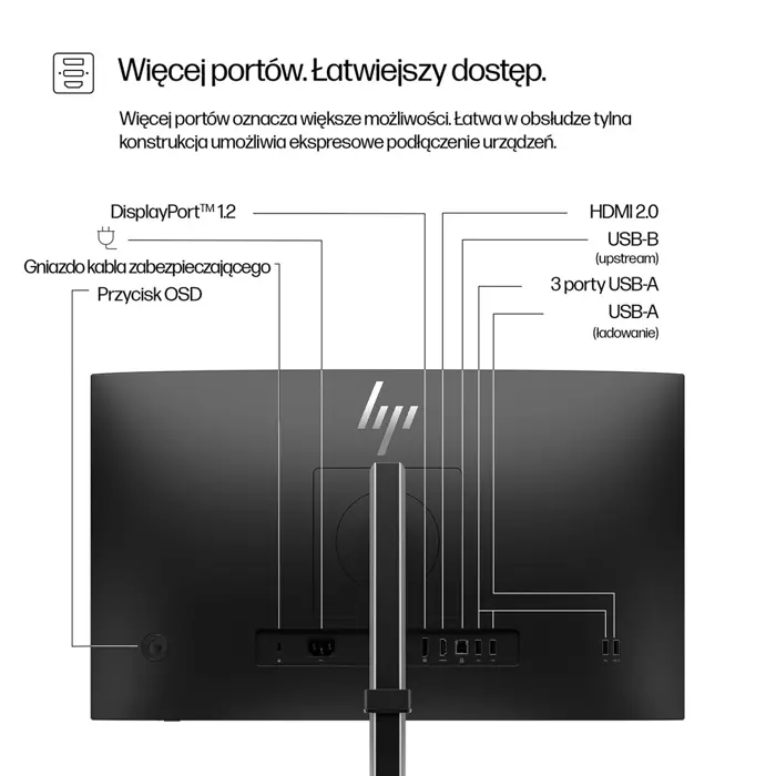 HP S5 PRO 524PF 23.8 FHD (1920x1080) IPS 350n 5ms DP HDMI HAS USB-B 3/3/0