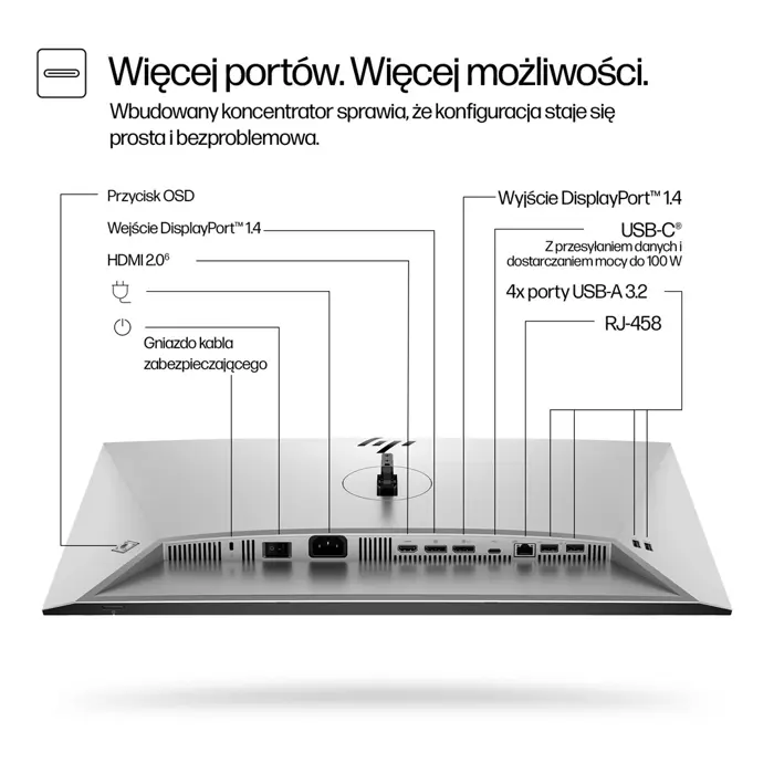 HP Series 7 Pro 24 inch WUXGA USB-C Monitor - 724pu