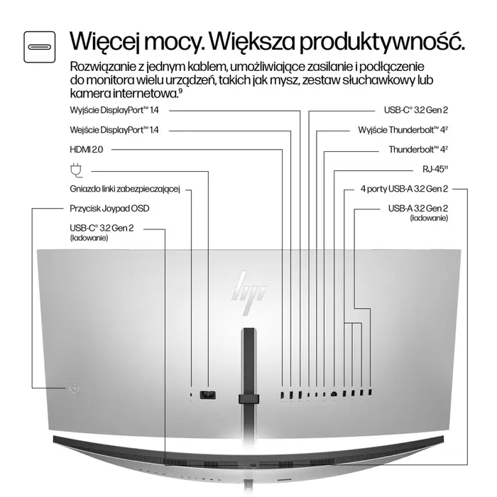 HP Series 7 Pro 37.5 inch WQHD+ Thunderbolt 4 Monitor - 738pu