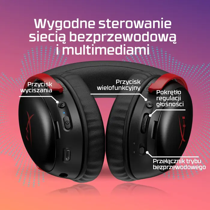 HyperX Headset Cloud III S Wireless Black Schwarz (A59YZAA)