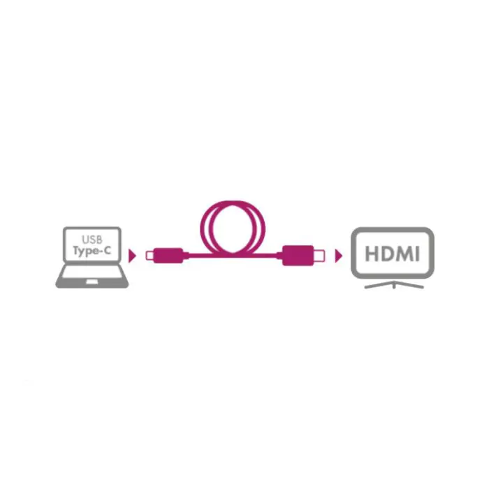 Icybox cable from USB-C to HDMI with support for 4k @ 60Hz