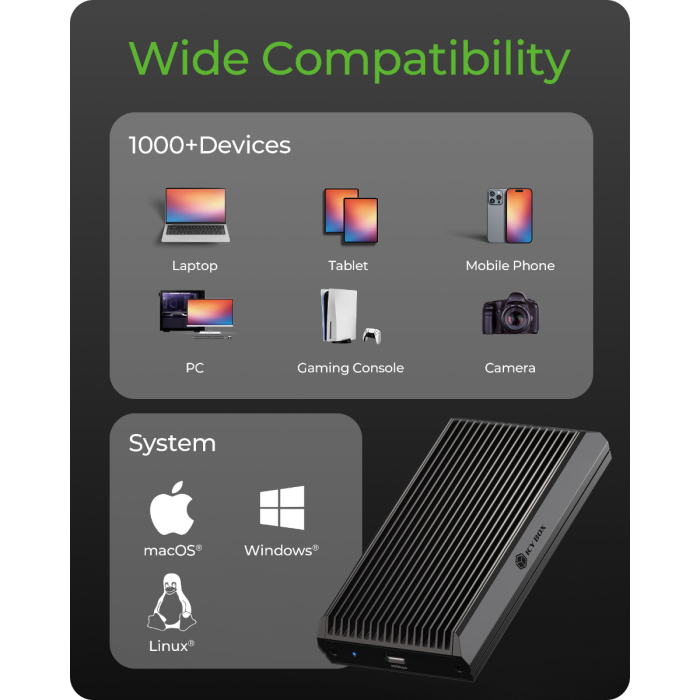 IcyBox IB-1920M-C42 enclosure for M.2 NVMEe with USB 4 technology
