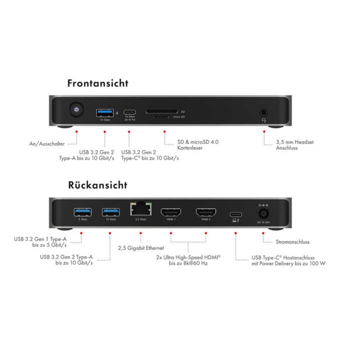 Icybox IB-DK2880-C41 docking station USB4 Type-C with dual video output
