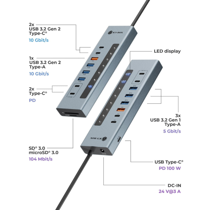 IcyBox IB-HUB1742CR-C2PD 11-in-1 hub  USB-C, PD interface, and card reader