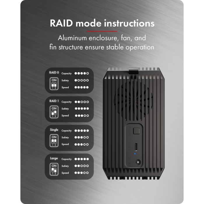 IcyBox IB-RD3720-CU3 RAID system for 2x 3.5"/2.5" SATA HDD and SSD drives with RAID switch