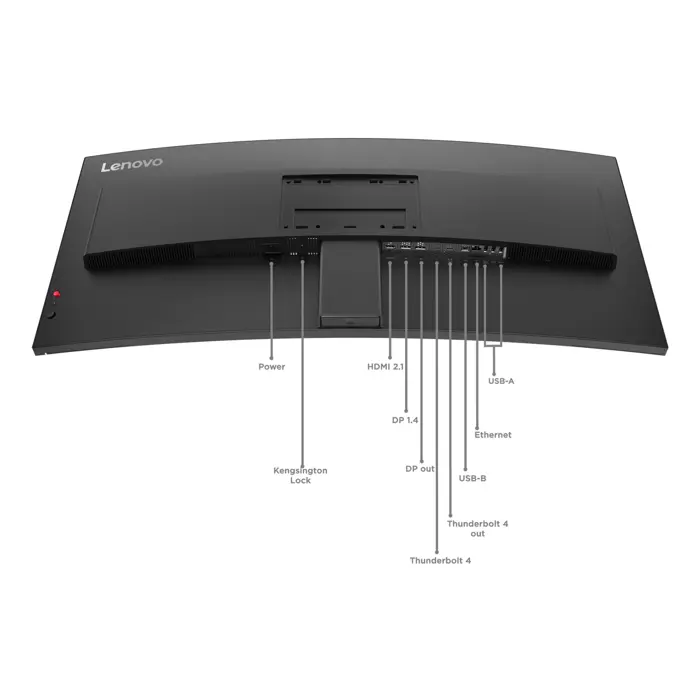 Lenovo ThinkVision P40WD-40 Monitor