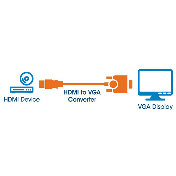 Manhattan adapter HDMI M na VGA Ž, crni