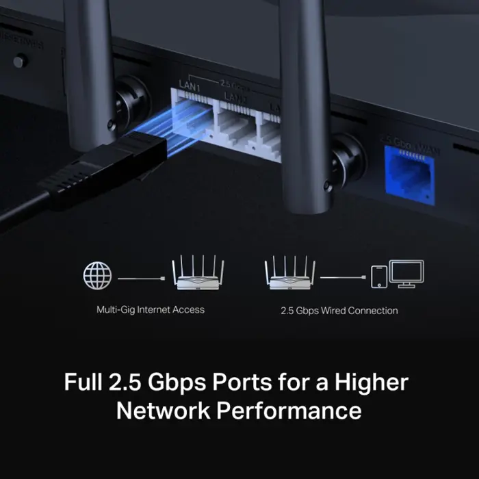 Mercusys BE9300 bežični usmjerivač (Tri-Band Wi-Fi 7 Router) 574Mbps/2880Mbps/5760Mbps (2.4GHz/5GHz/6GHz), 802.11be/ax/ac/a/b/g/n, 3×G-LAN, 1×G-WAN, 6x fiksne omni-direkcione antene 