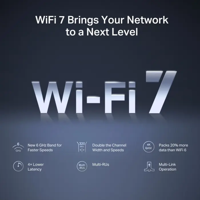 Mercusys BE9300 bežični usmjerivač (Tri-Band Wi-Fi 7 Router) 574Mbps/2880Mbps/5760Mbps (2.4GHz/5GHz/6GHz), 802.11be/ax/ac/a/b/g/n, 3×G-LAN, 1×G-WAN, 6x fiksne omni-direkcione antene 